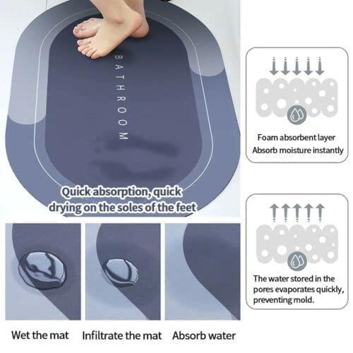 Urban Absorbent Bath Mat – Quick-Dry