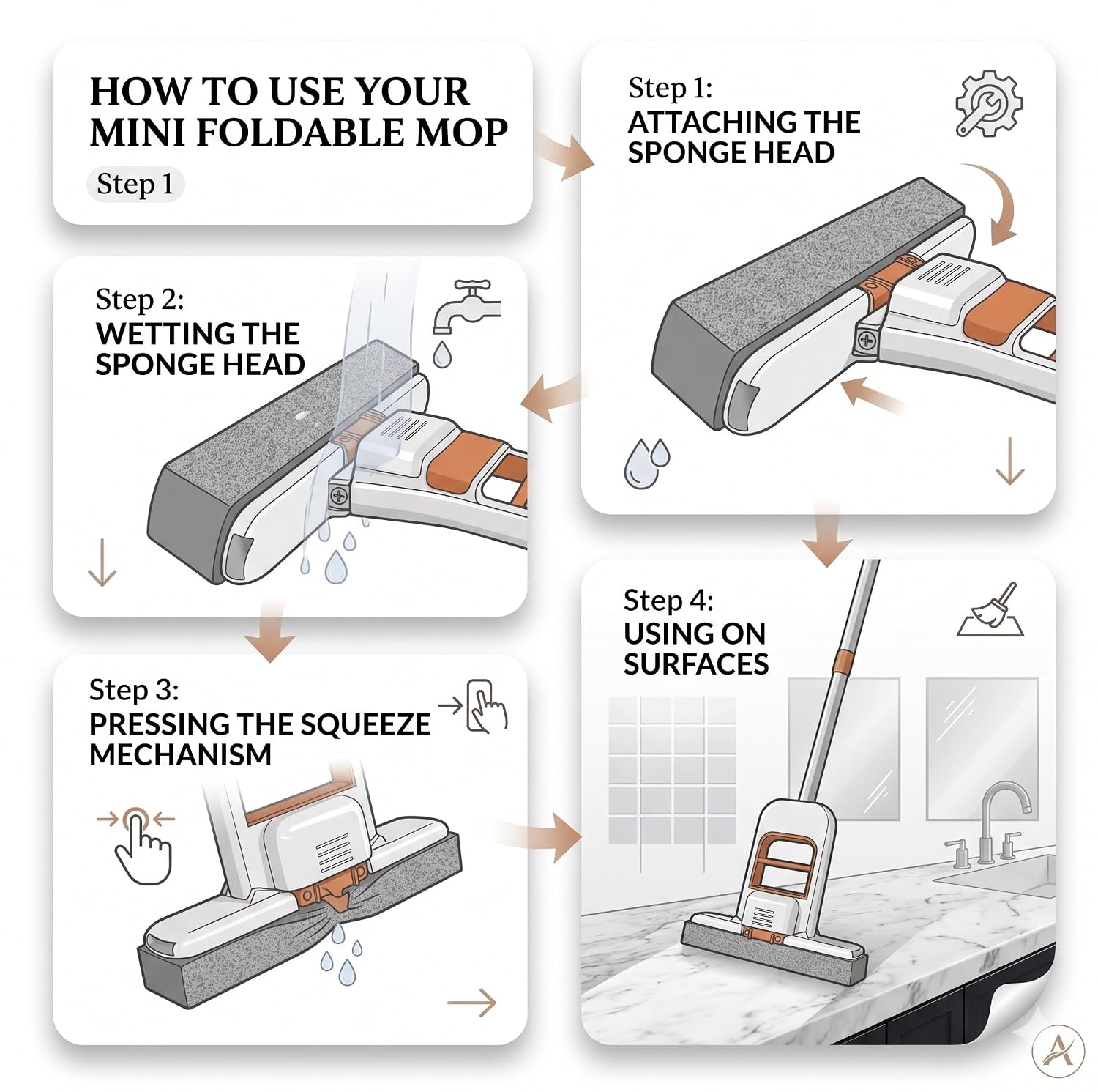 Mini Sponge Mop – Foldable, Self-Squeeze